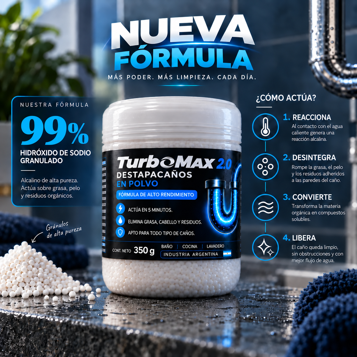TurboMax Destapacañerías 350 g